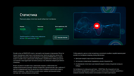 Современная киберспортивная платформа Mindplays